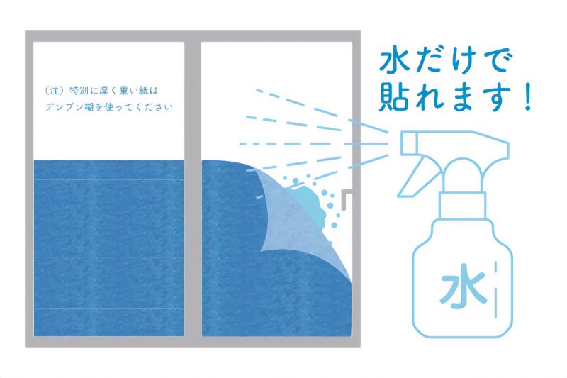 水だけで貼れます